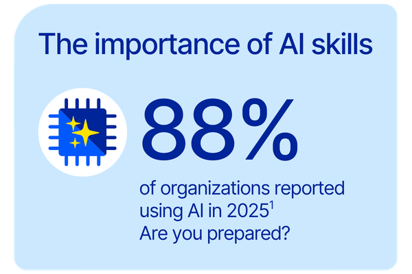 88% of organizations reported using AI in 2025